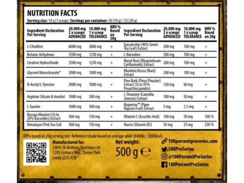 100% or Nothing Pump Action-1