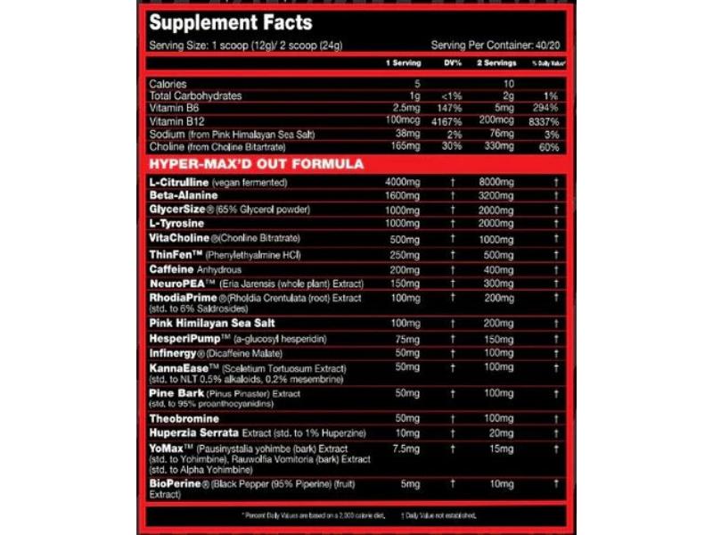 Performax Labs - Hypermax'd Out-3